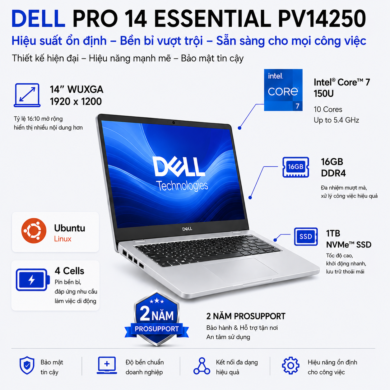 Laptop Dell Pro 14 Essential PV14250-150U-161TBU